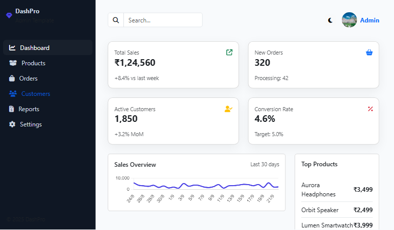 Dashboard / Admin Panel Template (Bootstrap 5)